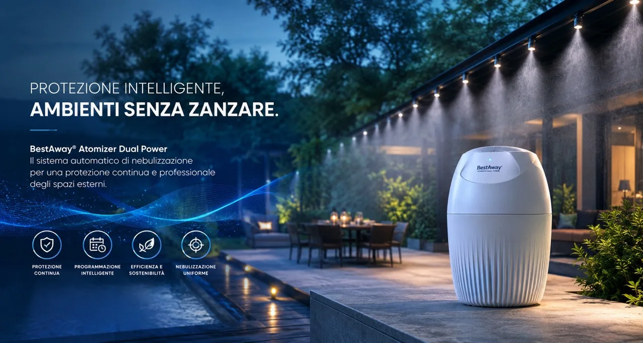 BestAway® Atomizer Dual Power – protezione intelligente ambienti senza zanzare
